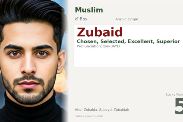 Zubaid Name Meaning — Arabic Origin, Boy & Details (2025)