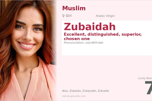 Zubaidah Name Meaning — Arabic Origin, Girl Name & Historical Significance (2025)
