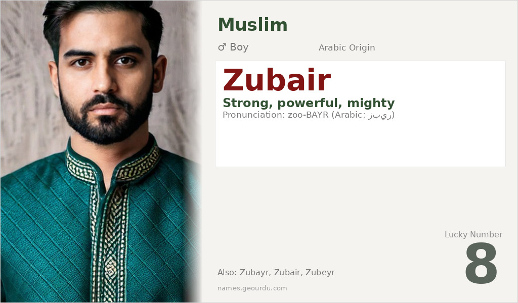 Zubair Name Meaning and Details
