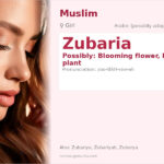 Zubaria Name Meaning and Details