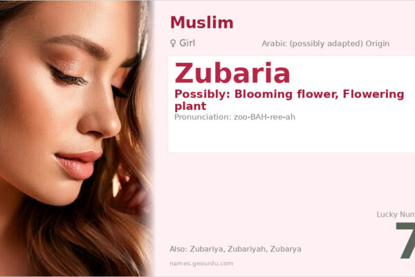 Zubaria Name Meaning — Origin, Gender & Details (2025)