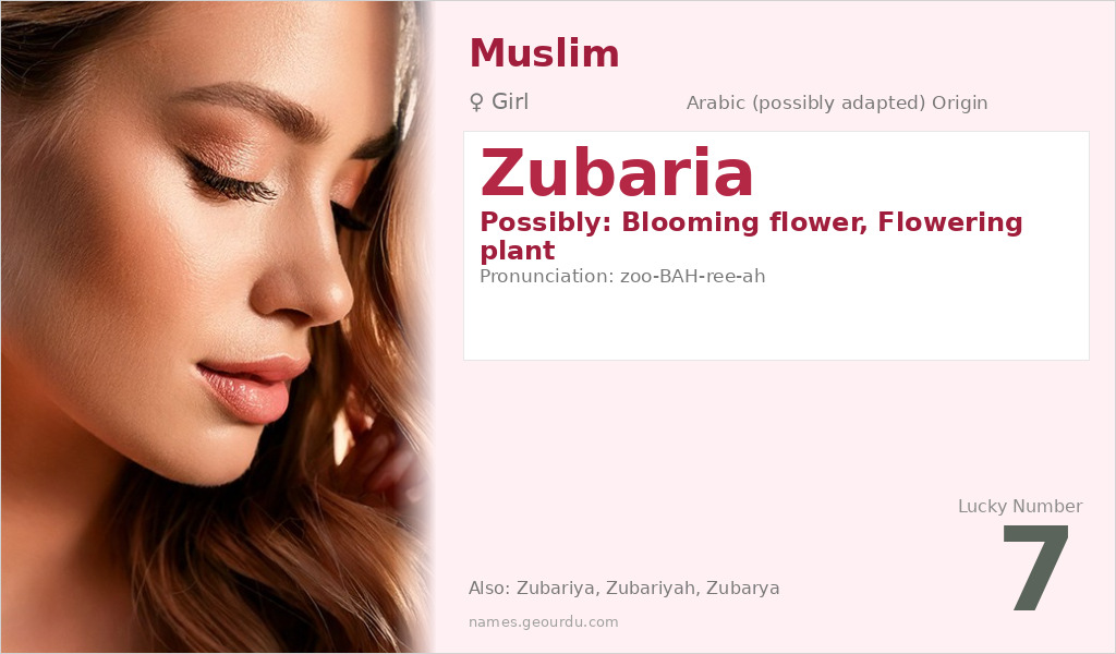 Zubaria Name Meaning and Details