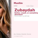 Zubaydah Name Meaning and Details
