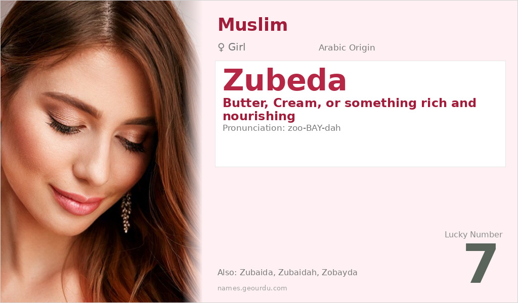 Zubeda Name Meaning and Details