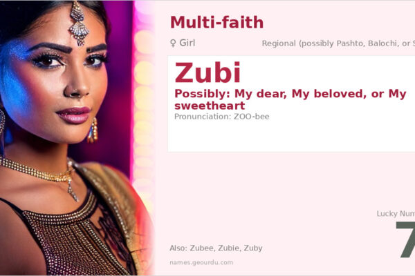 Zubi Name Meaning — Origin, Gender & Details (2025)