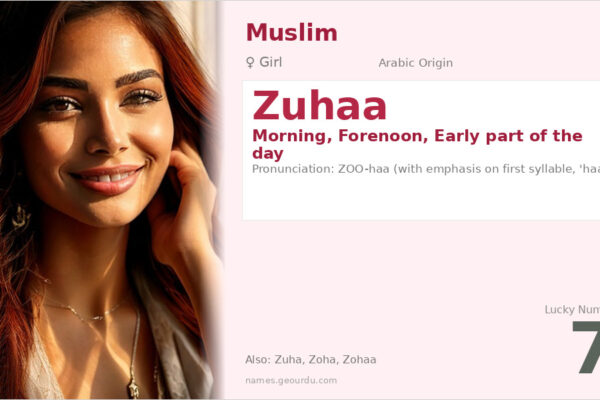 Zuhaa Name Meaning — Arabic Origin, Girl Name & Details (2025)