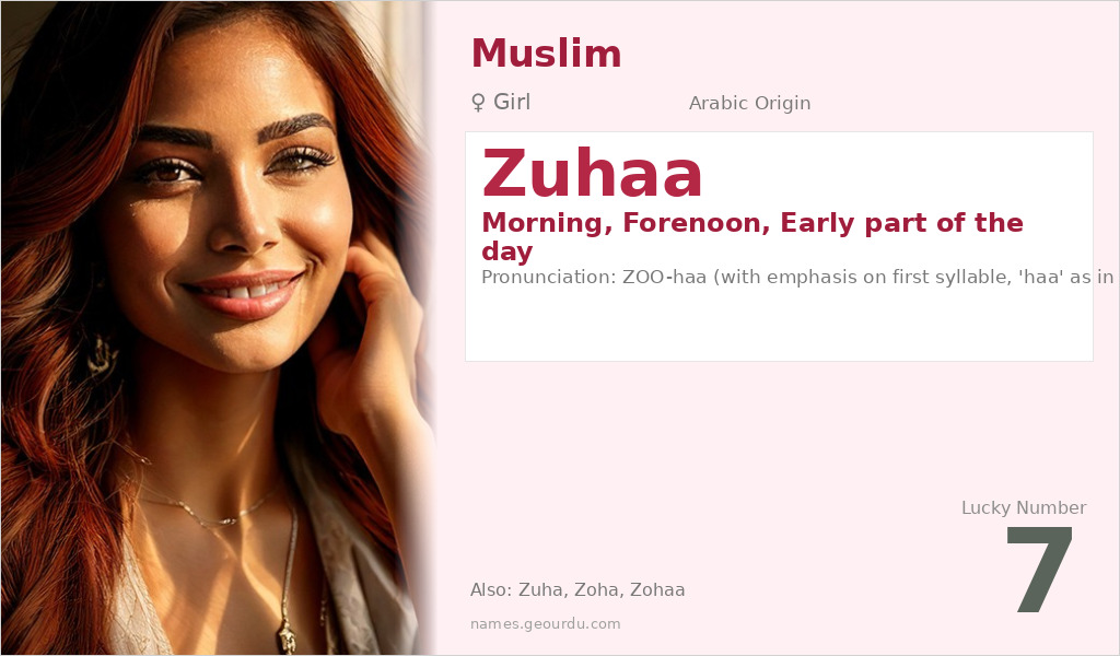 Zuhaa Name Meaning and Details