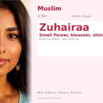 Zuhairaa Name Meaning and Details