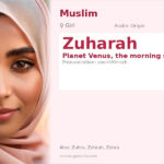Zuharah Name Meaning and Details