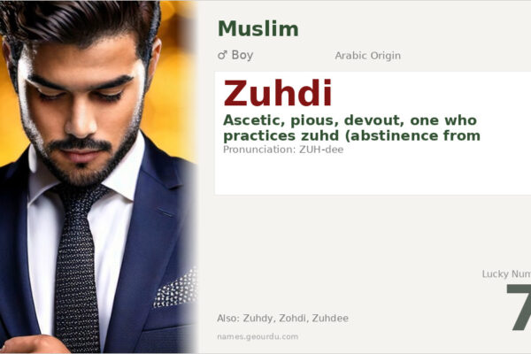 Zuhdi Name Meaning — Arabic Origin, Boy Name & Details (2025)