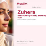 Zuhera Name Meaning and Details