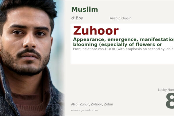 Zuhoor Name Meaning — Arabic Origin, Boy’s Name & Details (2025)