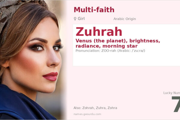 Zuhrah Name Meaning — Arabic Origin, Venus & Personality (2025)