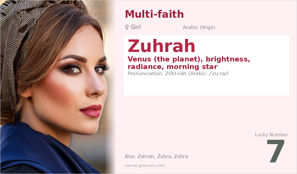 Zuhrah Name Meaning and Details