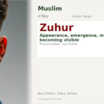 Zuhur Name Meaning and Details