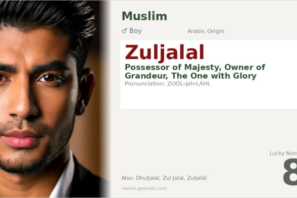 Zuljalal Name Meaning — Arabic Origin, Boy & Islamic Significance (2025)