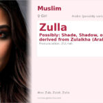 Zulla Name Meaning and Details