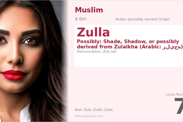 Zulla Name Meaning — Origin, Gender & Details (2025)