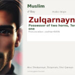 Zulqarnayn Name Meaning and Details