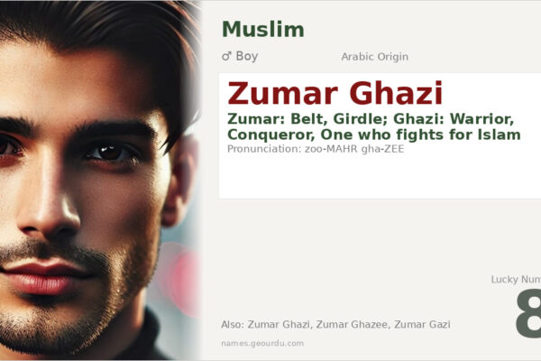 Zumar Ghazi Name Meaning — Arabic Origin, Boy & Details (2025)