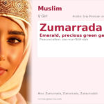 Zumarrada Name Meaning and Details