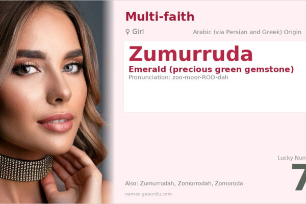 Zumurruda Name Meaning — Emerald Origin & Details (2025)