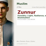 Zunnur Name Meaning and Details