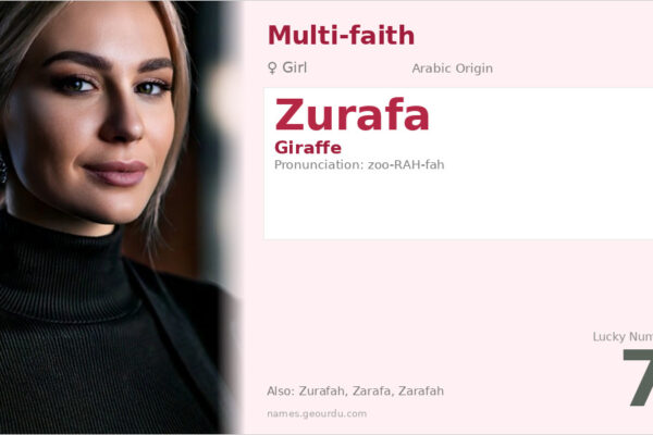 Zurafa Name Meaning — Arabic Origin, Girl’s Name & Details (2025)