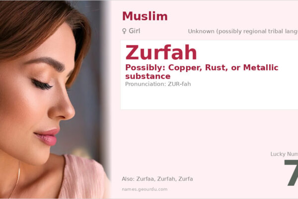 Zurfah Name Meaning — Origin, Gender & Details (2025)