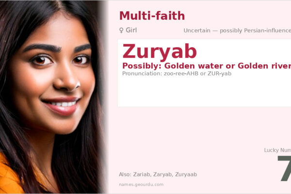 Zuryab Name Meaning — Origin, Gender & Details (2025)