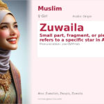 Zuwaila Name Meaning and Details