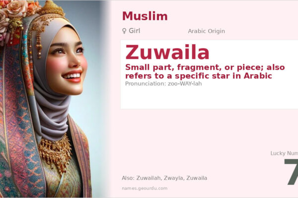 Zuwaila Name Meaning — Arabic Origin, Girl Name & Star Connection (2025)