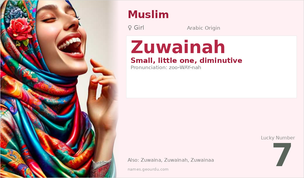 Zuwainah Name Meaning and Details