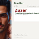 Zuzer Name Meaning and Details