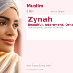 Zynah Name Meaning and Details