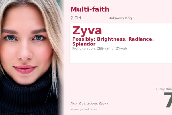 Zyva Name Meaning — Origin, Gender & Details (2025)
