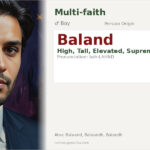 Baland Name Meaning and Details