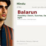 Balarun Name Meaning and Details