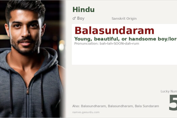 Balasundaram Name Meaning — Sanskrit Origin, Hindu Boy Name & Details (2025)