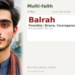 Balrah Name Meaning and Details