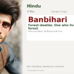 Banbihari Name Meaning and Details