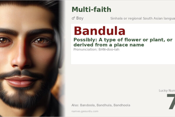 Bandula Name Meaning — Origin, Gender & Details (2025)