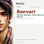 Banvari Name Meaning and Details