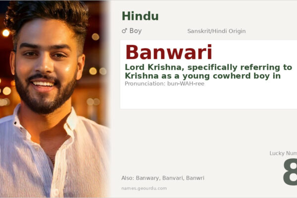 Banwari Name Meaning — Origin, Gender & Details (2025)