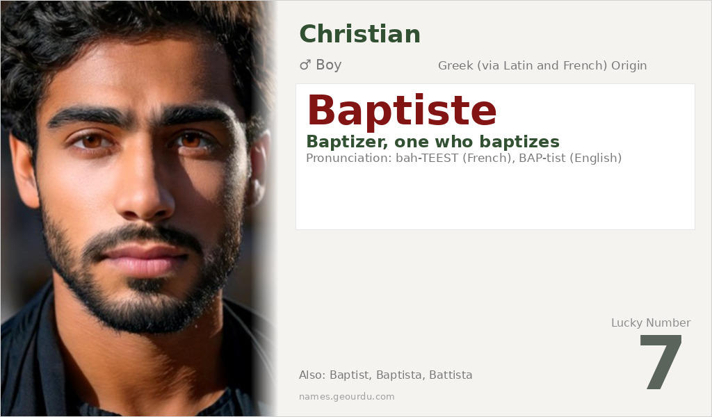 Baptiste Name Meaning and Details