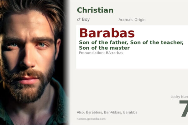 Barabas Name Meaning — Aramaic Origin, Biblical Significance & Details (2025)