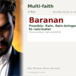 Baranan Name Meaning and Details