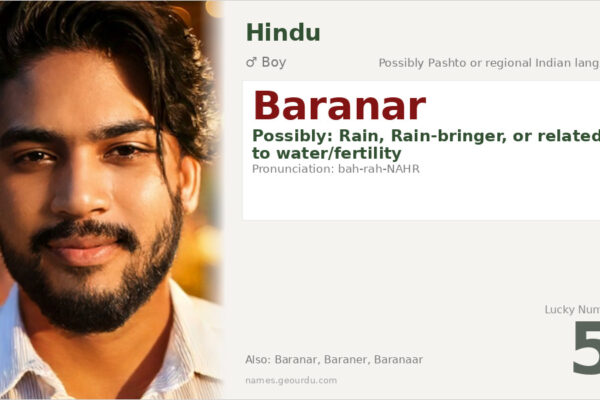 Baranar Name Meaning — Origin, Gender & Details (2025)
