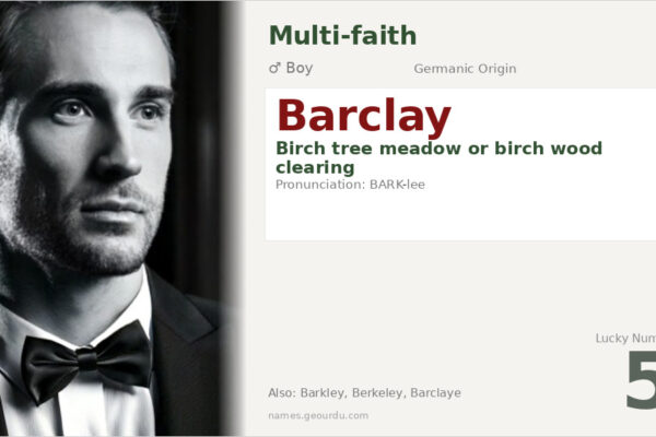 Barclay Name Meaning — Origin, Gender & Details (2025)
