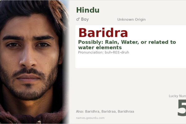 Baridra Name Meaning — Origin, Gender & Details (2025)